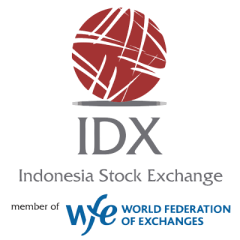 IDX