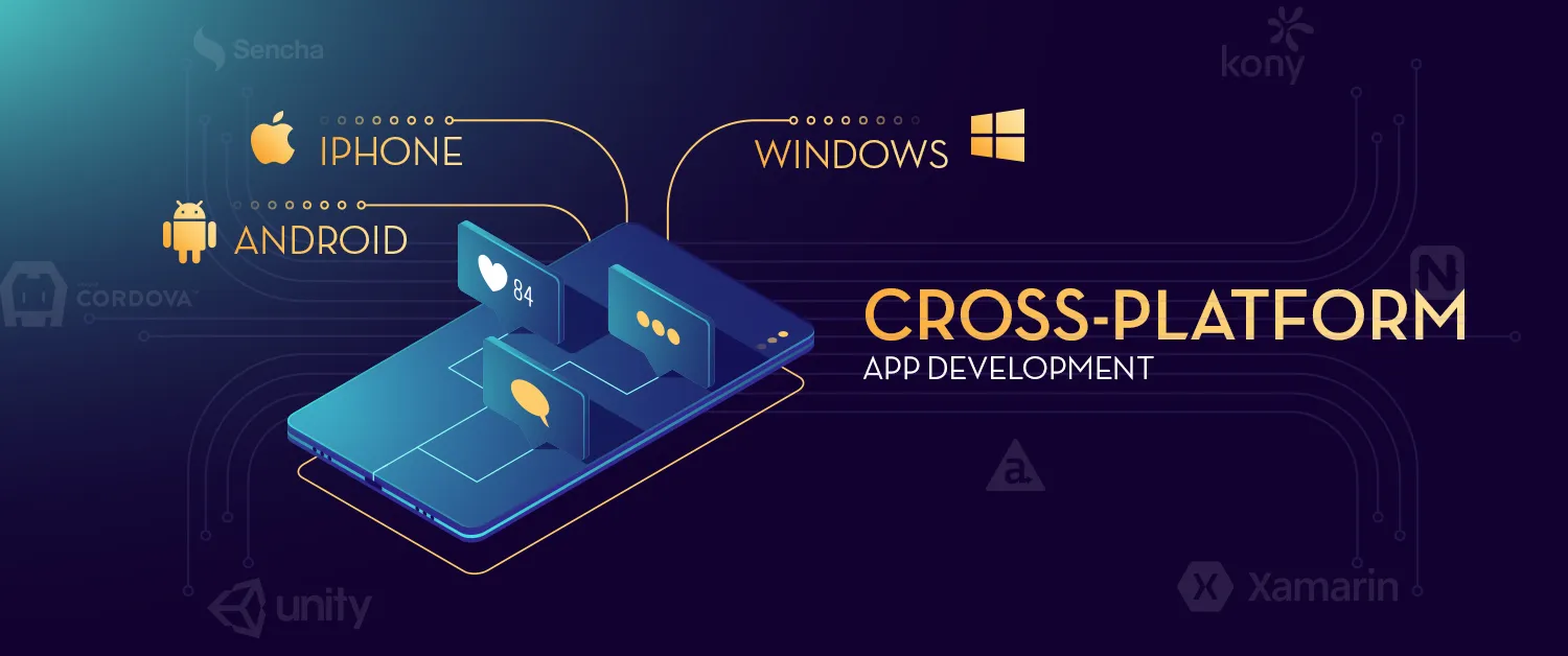 Why Cross-Platform Web Apps Matter for Your Business