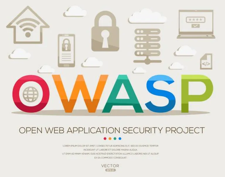 Mengantisipasi OWASP Top 10 & Solusi Keamanan | CODE.ID