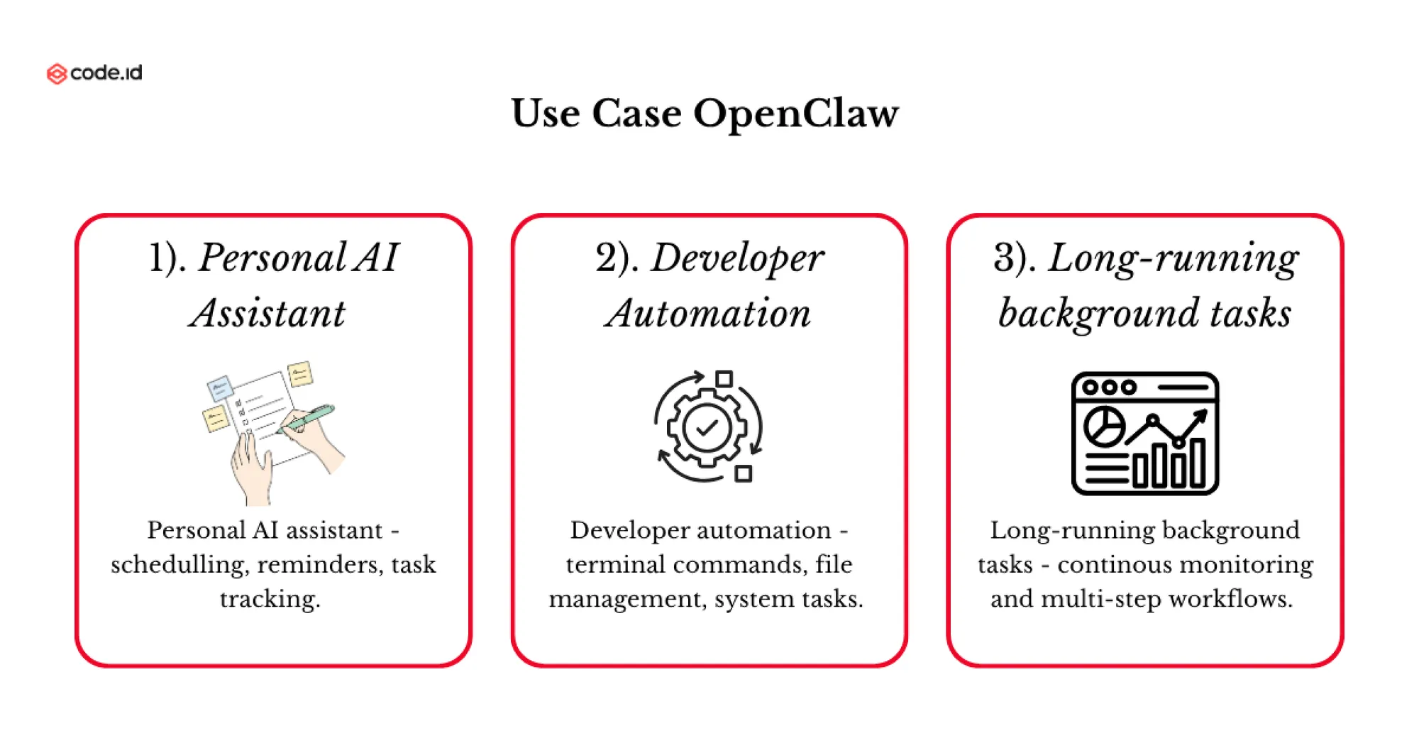 What Can OpenClaw Do