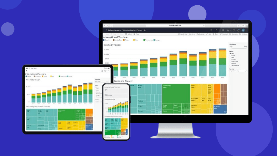 Membangun Dashboard Big Data Interaktif untuk Pengambilan Keputusan Cepat