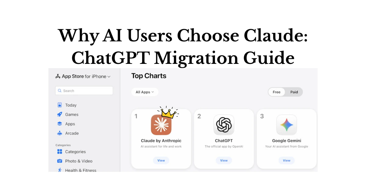 Why AI Users Choose Claude: ChatGPT Migration Guide