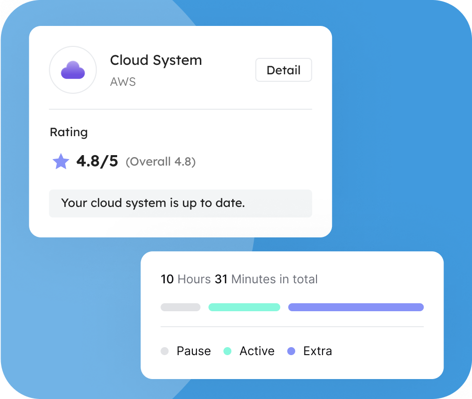 Private Cloud deployment